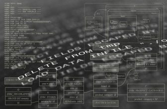 Ontdek de innovatieve wereld van software engineering